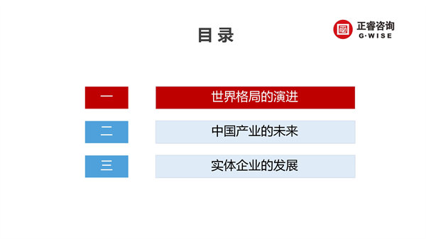 正睿咨詢集團(tuán)新質(zhì)生產(chǎn)力系列課程之《新形勢、新規(guī)劃、新未來》
