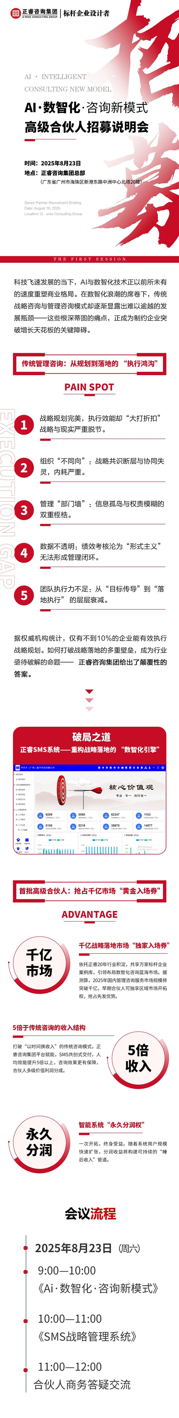 正睿咨詢集團AI數智化咨詢新模式首屆高級合伙人招募說明會
