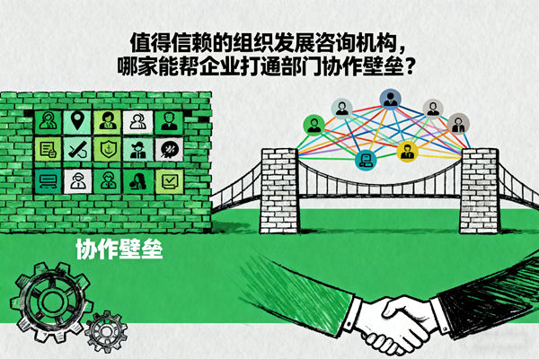 值得信賴的組織發(fā)展咨詢機(jī)構(gòu)，哪家能幫企業(yè)打通部門協(xié)作壁壘？