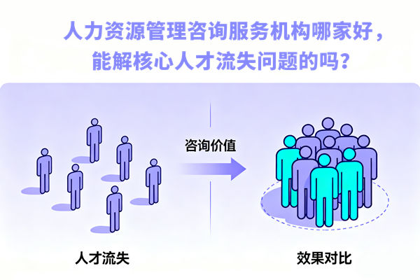 人力資源管理咨詢服務機構哪家好，能解核心人才流失問題的嗎？